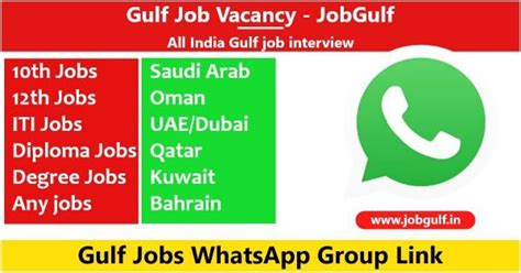 Job Descriptions Wanted for Bahrain. . Bahrain job malayali whatsapp group link
